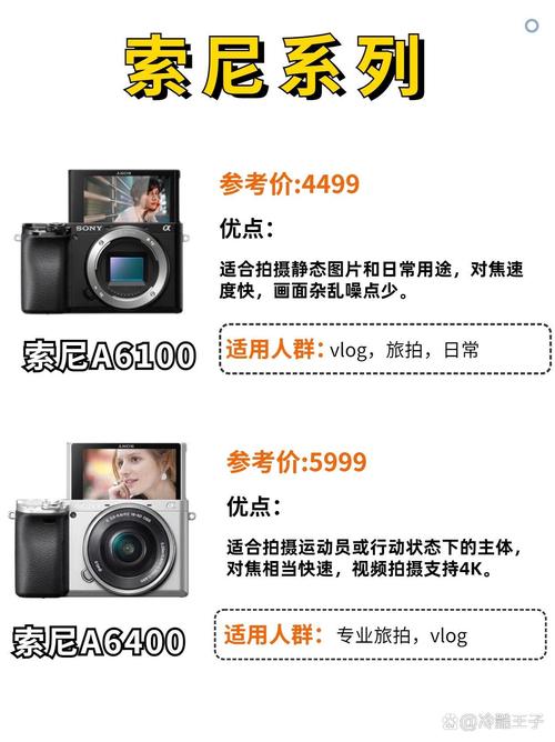 傻瓜相机多少钱一台，傻瓜相机测评？-第4张图片-优品飞百科