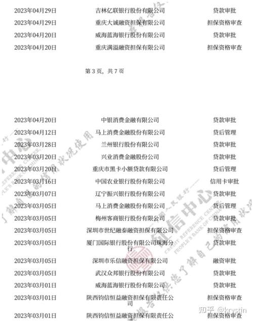 点融网疫情，点融网最新状况2021？-第3张图片-优品飞百科