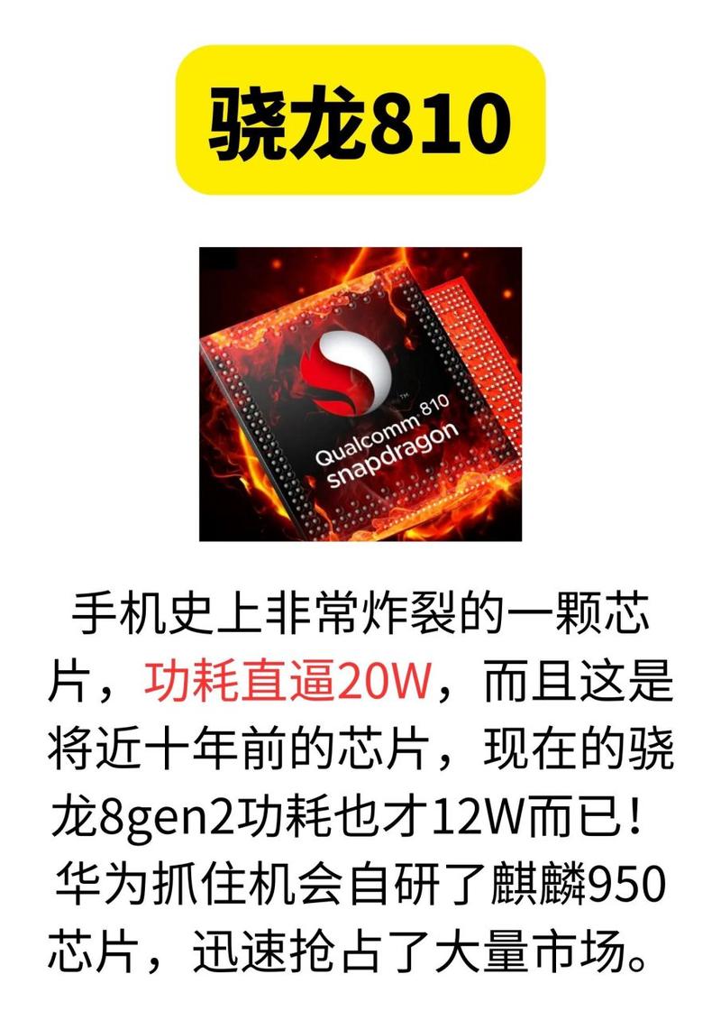 骁龙810什么时候出的，骁龙810的手机有几款？