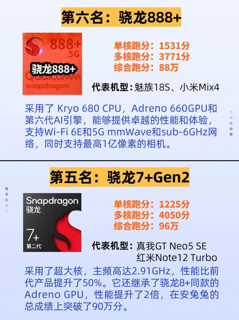 骁龙810什么时候出的，骁龙810的手机有几款？-第7张图片-优品飞百科