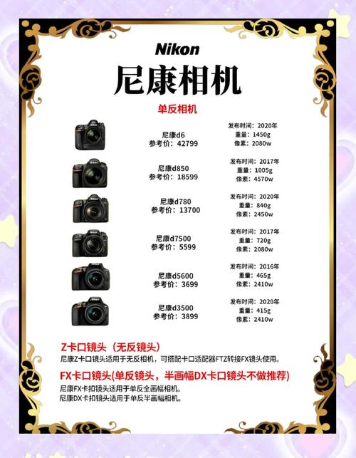 定焦镜头使用方法，定焦镜头如何拍照-第1张图片-优品飞百科