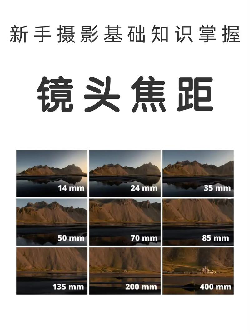 定焦镜头使用方法，定焦镜头如何拍照-第4张图片-优品飞百科