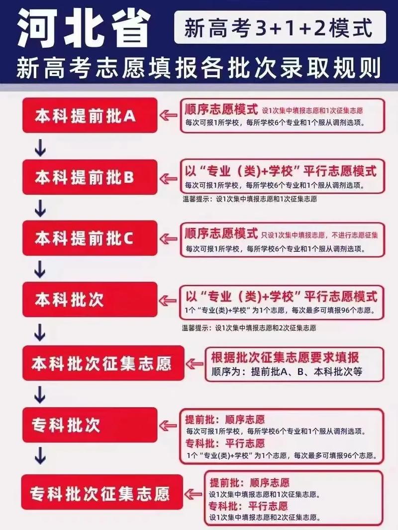 中兴a2015和b2015区别?中兴a205g参数?-第4张图片-优品飞百科 中兴a2015和b2015区别?中兴a205g参数?-第4张图片-优品飞百科