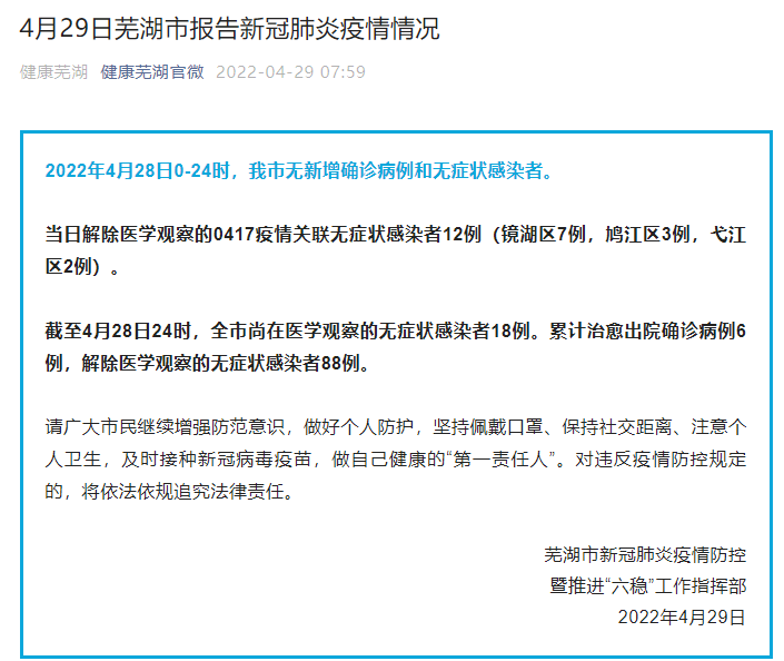 今日芜湖疫情，芜湖昨日疫情-第3张图片-优品飞百科