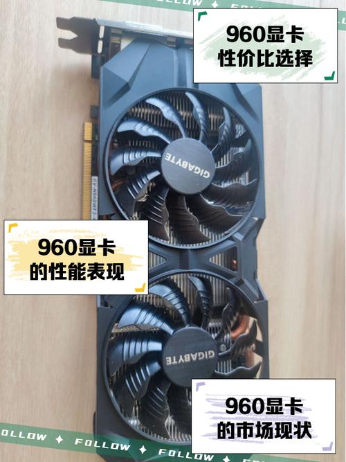 gtx960功耗对比？gtx960满载功耗？-第6张图片-优品飞百科