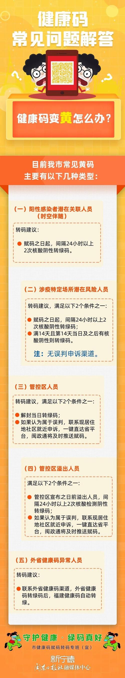 宁波疫情热线？宁波疫情联系电话？-第2张图片-优品飞百科