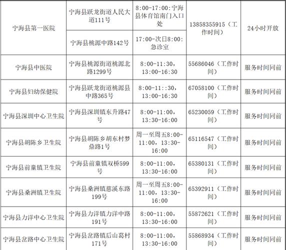 宁波疫情热线？宁波疫情联系电话？-第4张图片-优品飞百科