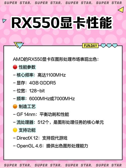 rx550x显卡什么级别，rx550显卡相当于什么水平-第4张图片-优品飞百科