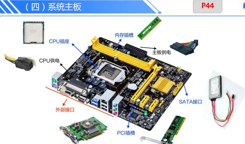intelq470主板怎么样，主板q470 h470-第6张图片-优品飞百科