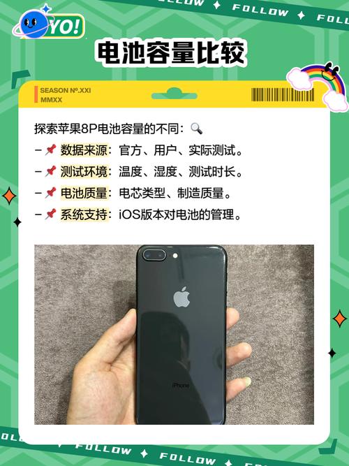 iphone8p电池容量有多大，iphone8p电池容量是多少毫安?？-第5张图片-优品飞百科