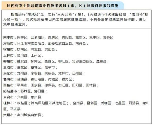 疫情下梧州，梧州疫情怎么样？-第5张图片-优品飞百科