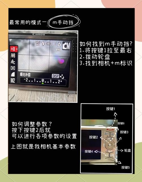 佳能eosrmarkii？佳能70d属于什么档次？-第4张图片-优品飞百科