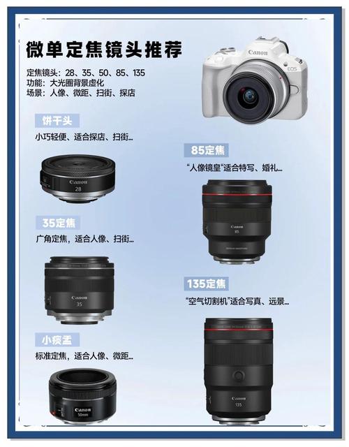 佳能eosrmarkii？佳能70d属于什么档次？-第6张图片-优品飞百科