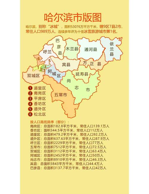 哈尔滨疫情传播链条,哈尔滨摸清疫情传播源头和链条-第3张图片-优品飞百科 哈尔滨疫情传播链条,哈尔滨摸清疫情传播源头和链条-第3张图片-优品飞百科