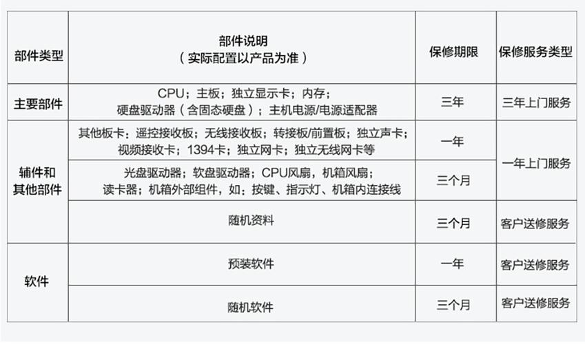 联想s205怎么连接无线网？联想s205无线网怎么打开？-第1张图片-优品飞百科