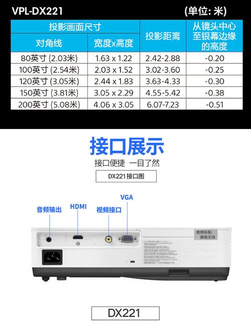 索尼投影机怎么解锁,索尼投影机控制键锁定怎么打开-第6张图片-优品飞百科 索尼投影机怎么解锁,索尼投影机控制键锁定怎么打开-第6张图片-优品飞百科