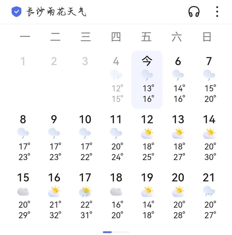 娄底涟源天气预报？娄底涟源天气预报15天查询涟源家里有之蛛怎么办？-第3张图片-优品飞百科