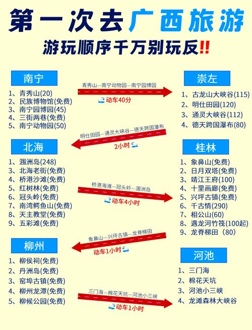 广西疫情安全，广西防疫形势？-第4张图片-优品飞百科