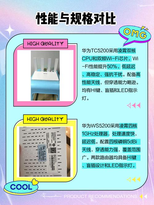 华为ws5200是千兆吗，华为ws5200是千兆的吗