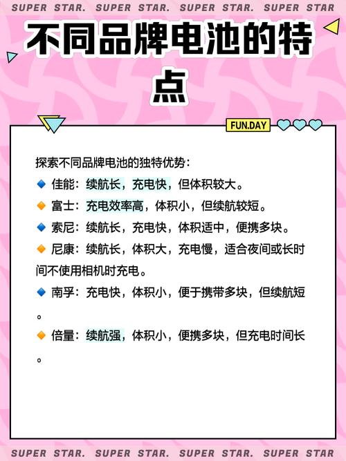 相机电池怎么取出来？canon相机电池怎么取出来？-第1张图片-优品飞百科