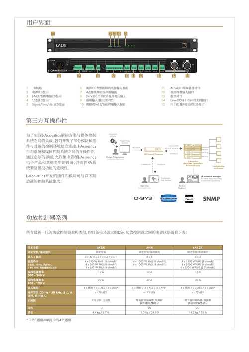 dxomark相机评分排名榜2022？dxomark相机评分排名榜2021？-第2张图片-优品飞百科