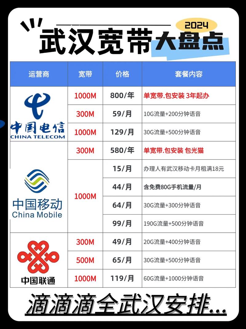 华为c8815现在多少钱，华为c8818多少钱-第7张图片-优品飞百科