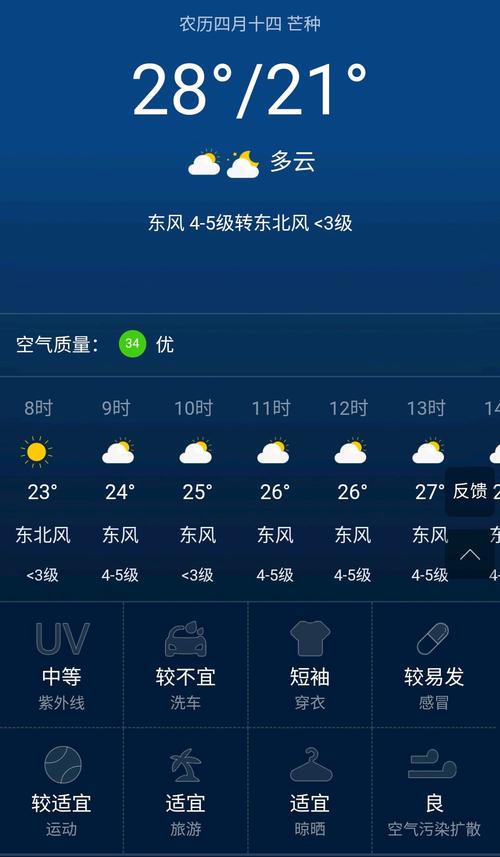 天津天气预报一周？天津天气预报一周 7天？-第3张图片-优品飞百科