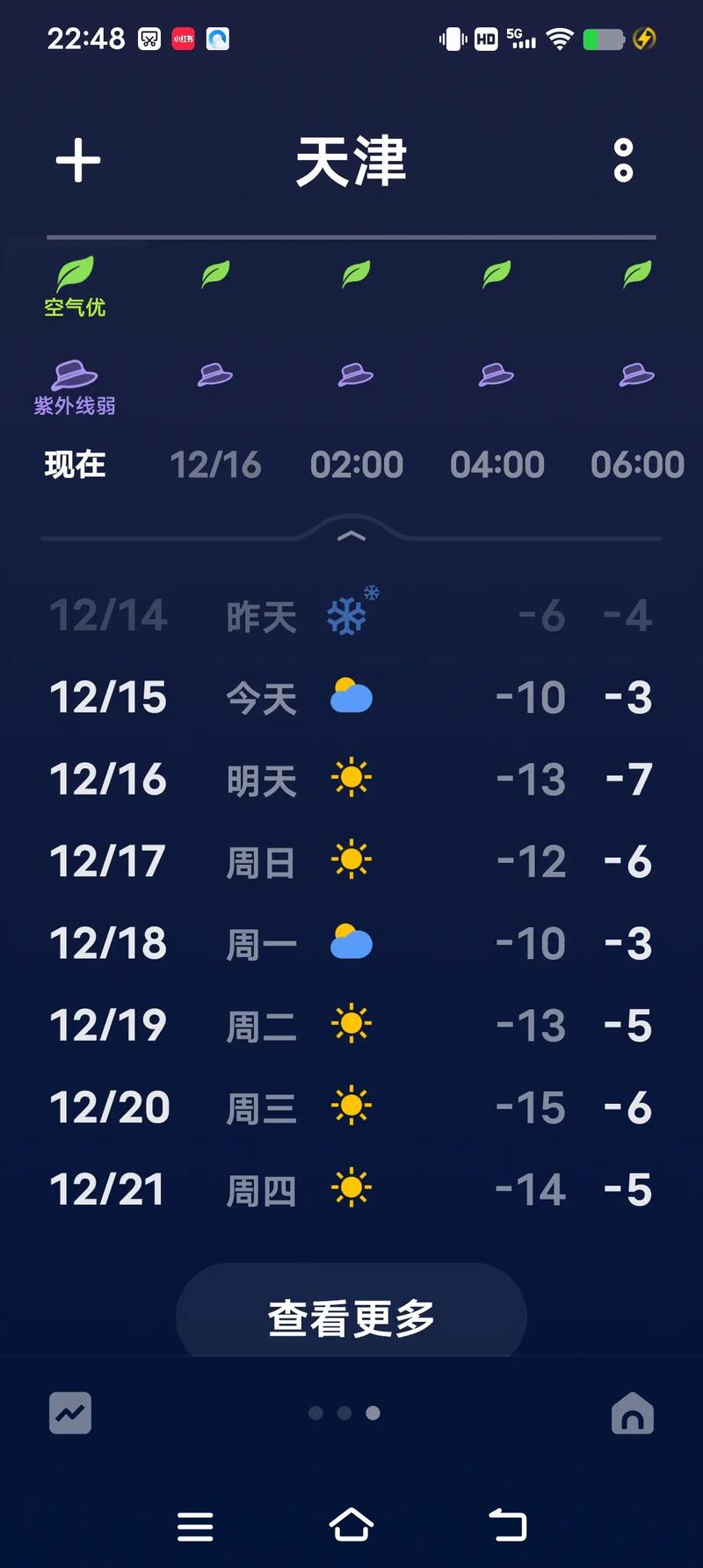 天津天气预报一周？天津天气预报一周 7天？-第8张图片-优品飞百科