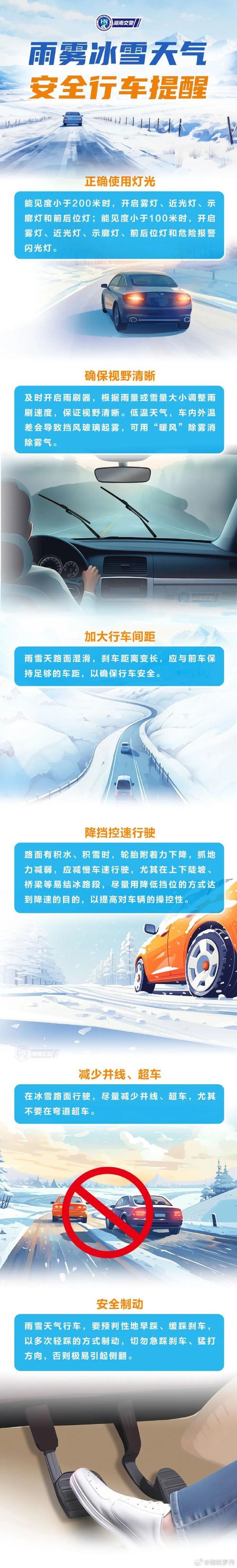 抚州南丰天气预报？抚州南丰天气预报武汉大学排名？-第3张图片-优品飞百科