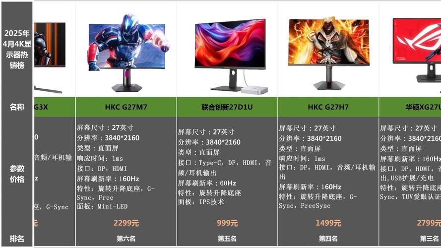 创维显示屏好不好，创维的显示器可以吗怎么那么便宜-第1张图片-优品飞百科