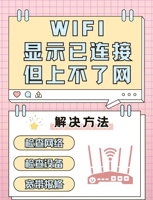台式机无线网卡连不上网络怎么回事，台式机无线网卡连接不上wifi-第4张图片-优品飞百科