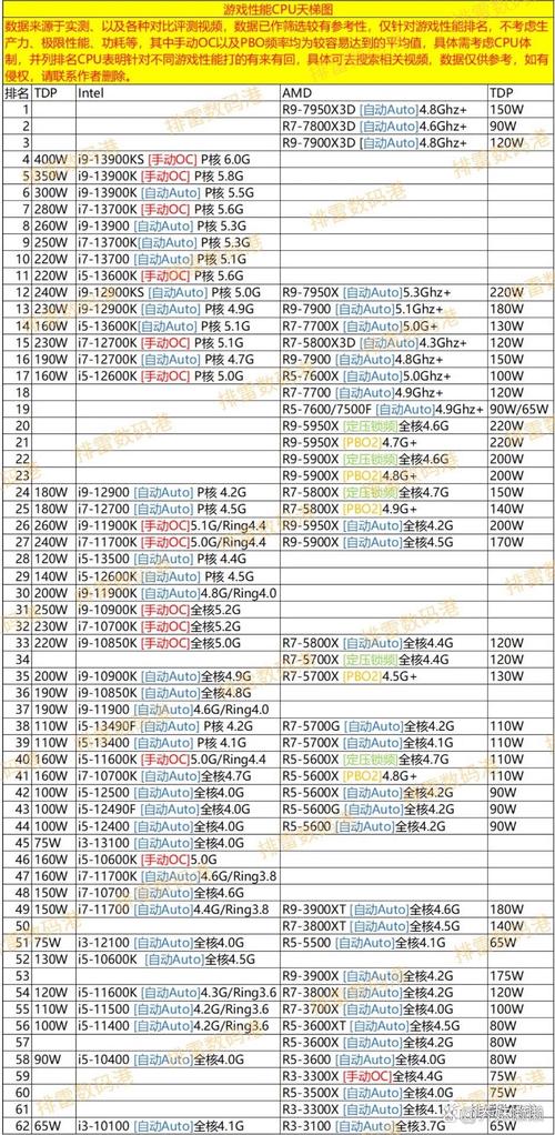 华擎470主板怎么样，华擎deskminih470评测-第4张图片-优品飞百科