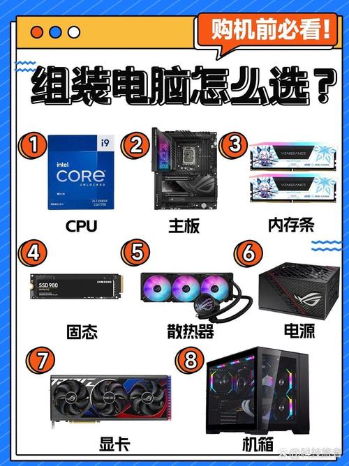 为什么要自己组装电脑？为什么自己组装电脑便宜？-第7张图片-优品飞百科