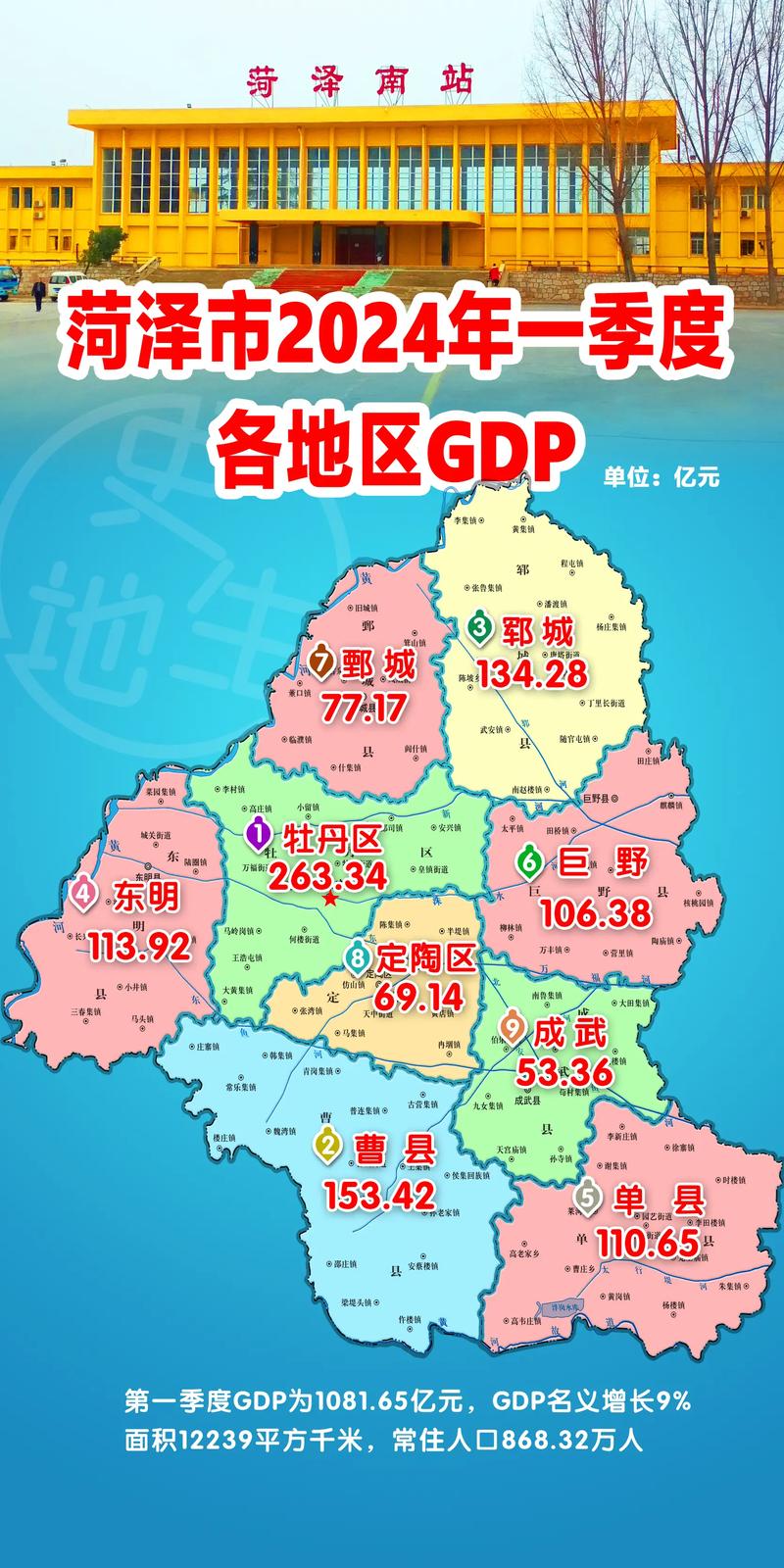 菏泽疫情等级，疫情最新数据消息山东菏泽市？-第7张图片-优品飞百科