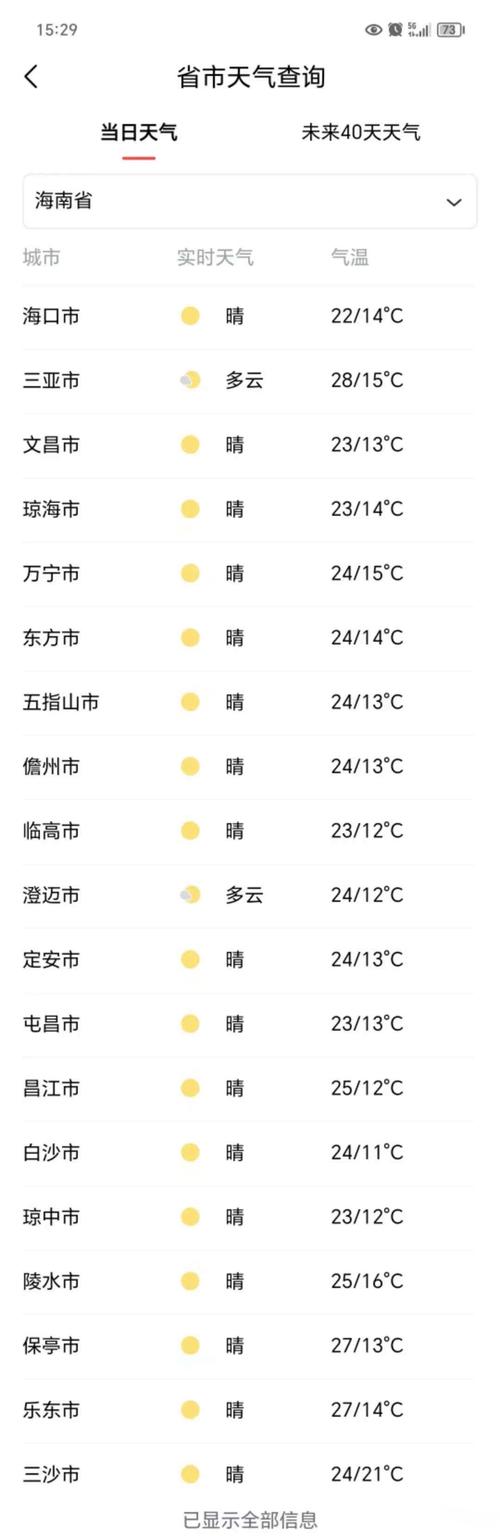 海南天气预报查询，海南天气预报查询15天查询？-第3张图片-优品飞百科