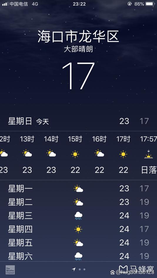 海南天气预报查询，海南天气预报查询15天查询？-第5张图片-优品飞百科