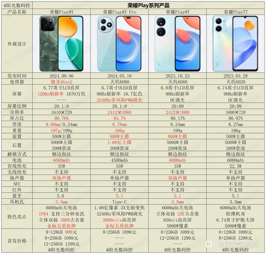荣耀9i哪年出的，荣耀9i几年出的-第7张图片-优品飞百科