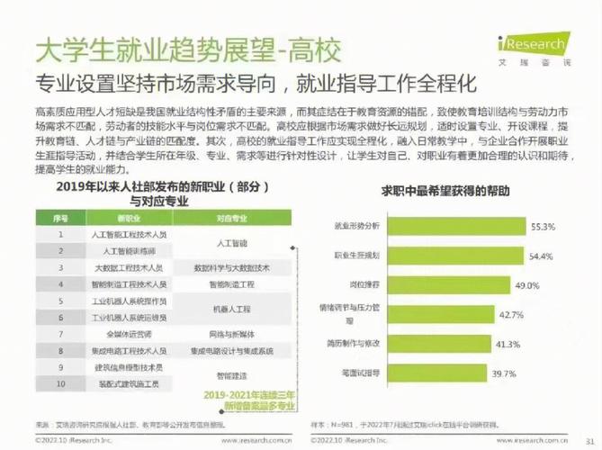 疫情金融就业，疫情过后金融行业怎么样？-第5张图片-优品飞百科