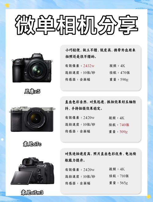 摄影微单相机推荐？微单拍照相机推荐？-第5张图片-优品飞百科