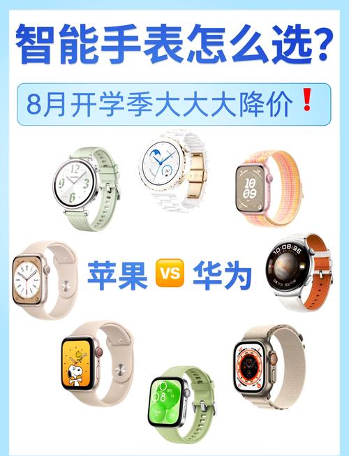 watch3续航多久，watch 3pro 续航-第2张图片-优品飞百科