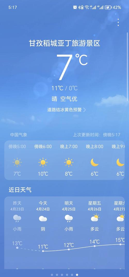 稻城天气预报一周，稻城天气预报一周7天查询结果？-第3张图片-优品飞百科
