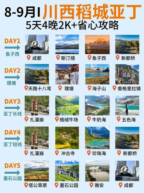 稻城天气预报一周，稻城天气预报一周7天查询结果？-第6张图片-优品飞百科