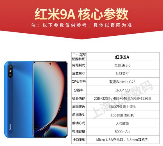 小米9a支持快充吗？小米9a支持电信4g吗？-第5张图片-优品飞百科