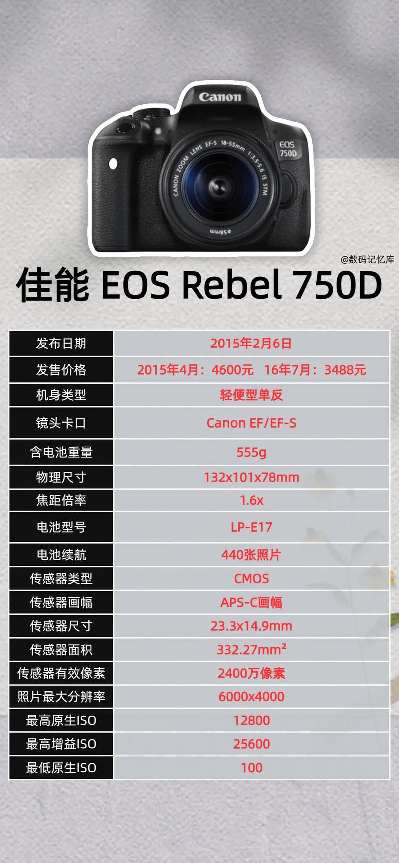 佳能750d样张，佳能eos750d相机-第2张图片-优品飞百科