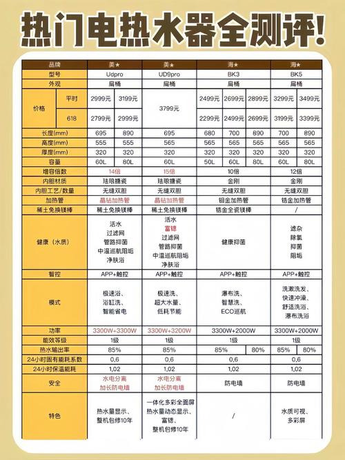 索尼爱立信u5i刚上市多少钱，索尼爱立信u5i评测？-第6张图片-优品飞百科