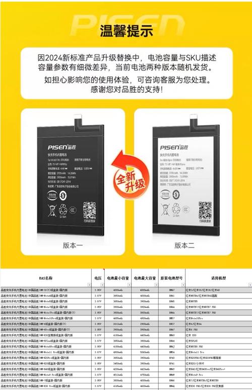机乐堂苹果电池怎么样？为什么机乐堂的电池那么便宜？-第7张图片-优品飞百科