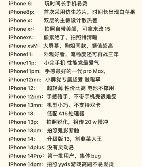 苹果一体机散热怎么样？苹果一体机太热怎么办？