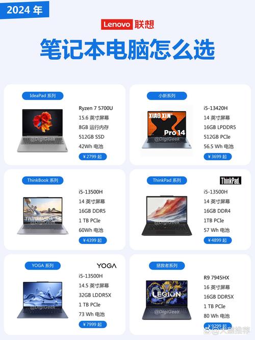 电脑性价比推荐？平板电脑性价比推荐？-第1张图片-优品飞百科