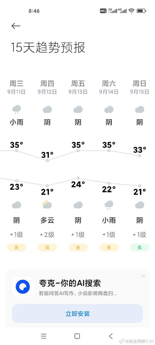 宜昌天气预报查询，宜昌天气预报预报-第6张图片-优品飞百科