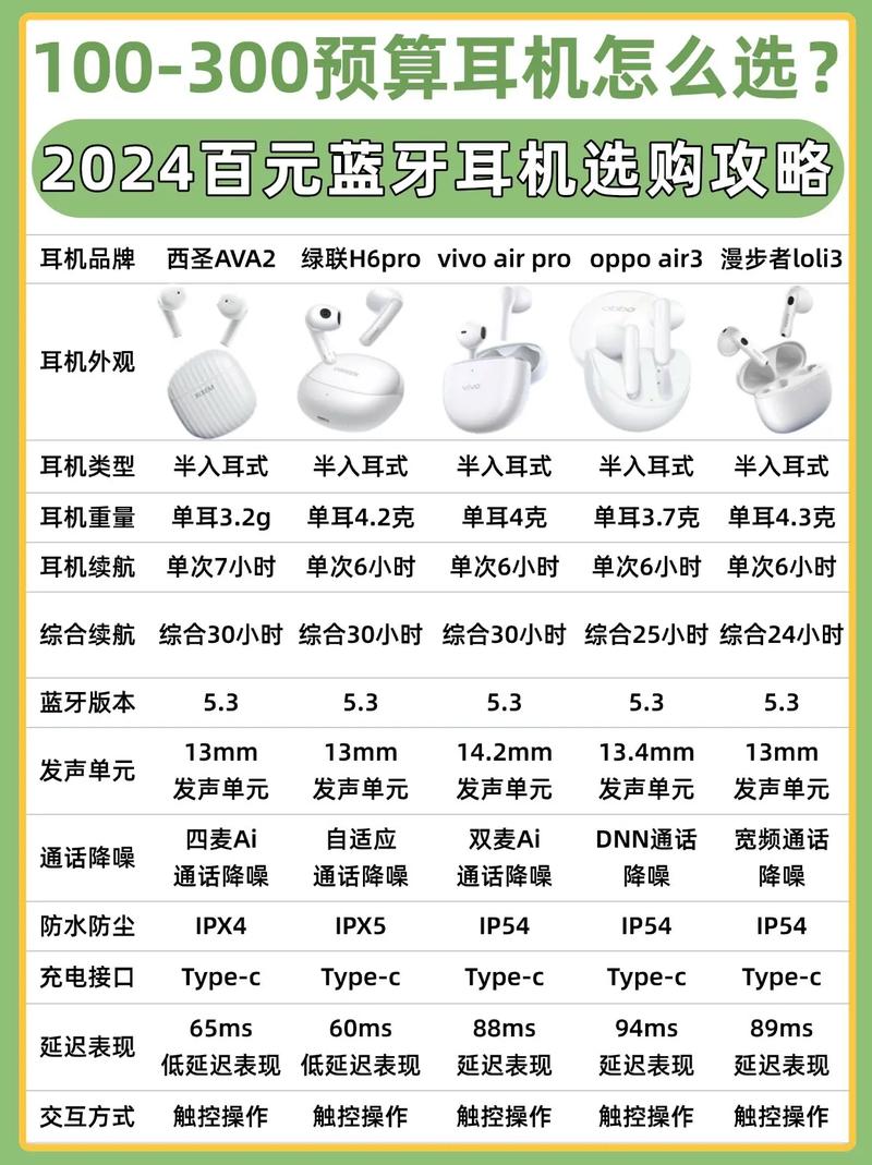 百元游戏耳机推荐头戴式，百元头戴式游戏耳机性价比之王-第1张图片-优品飞百科